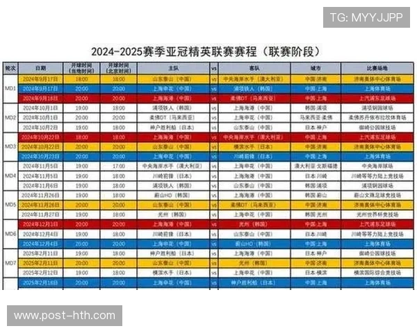 亚冠名额分配确定，中超球队国际赛场表现受期待